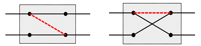 2х2bypass.png