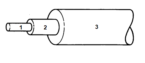 Структура оптоволокна.png