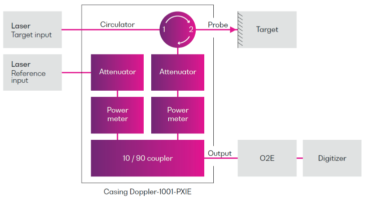 готовые решения 1.png