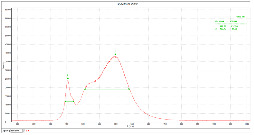 Рисунок 10 – Скриншоты спектров 3.png
