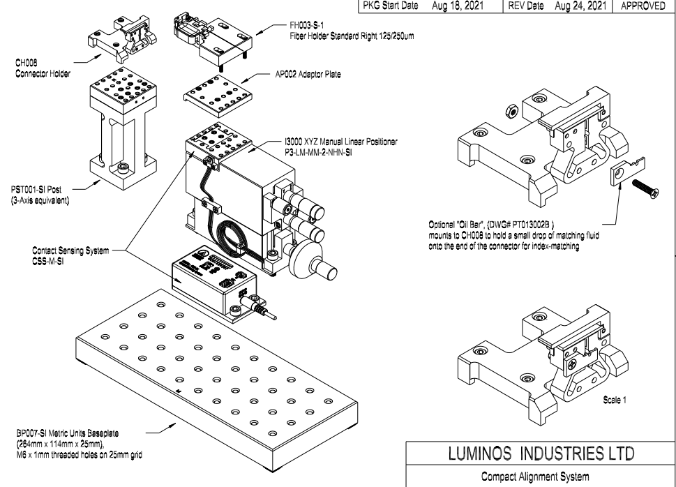 Компоненты системы.png