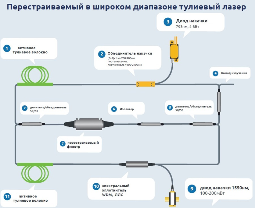 pic12-lls.png pic12-lls.png
