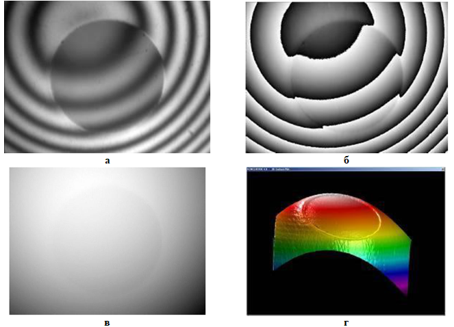 Метод фазового сдвига.png Метод фазового сдвига.png