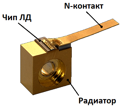 Элементы корпуса типа C-mount.png