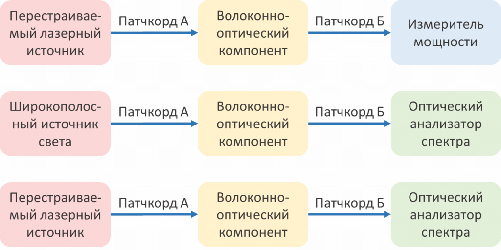 scheme 2.png scheme 2.png