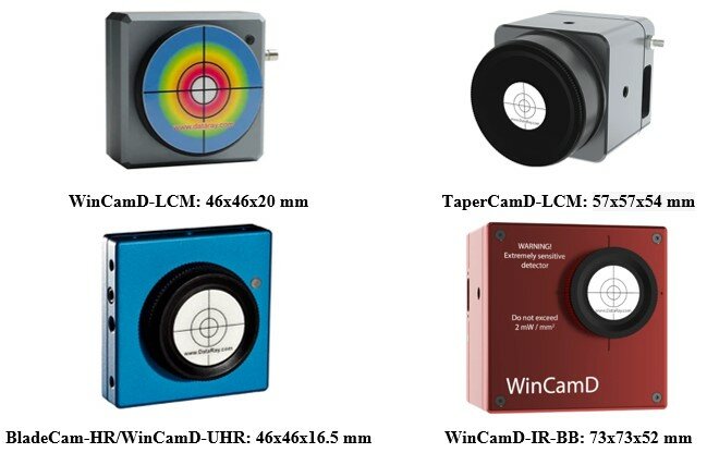 Рисунок 15 – Максимальный диаметр входного луча для различных длин волн.jpg