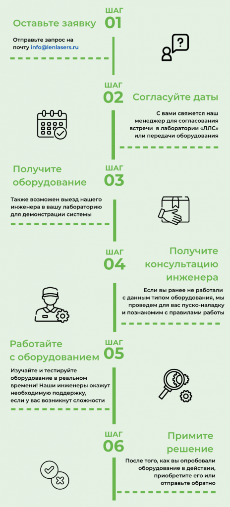 Как получить оборудование на тест.png