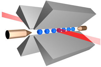 Рисунок 2 - Схематичное представление ловушки Пауля.png