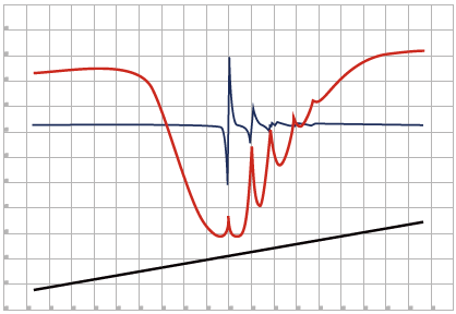 Сигнал ошибок.png