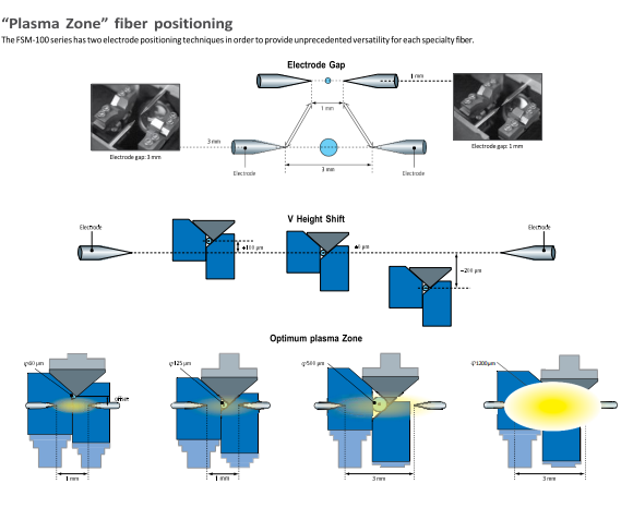 plasma zone.png plasma zone.png