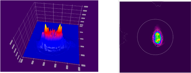 Рисунок 6 – Лазерный пучок на 1020 нм.png