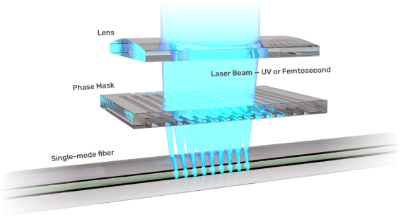 принцип работы ВБР датчиков 2.png