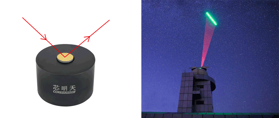 core_gif.gif