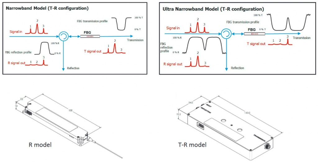 pic2-lls.png pic2-lls.png
