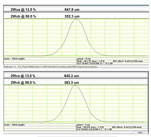 Рисунок 11 – Отображение профиля.jpg