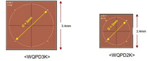 чипы с двумя диаметрами фоточувствительных площадок.png