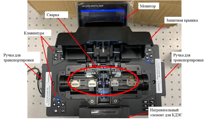 Risunok-3-_-Opisanie-svarochnogo-apparata-S_12PM.png Risunok-3-_-Opisanie-svarochnogo-apparata-S_12PM.png