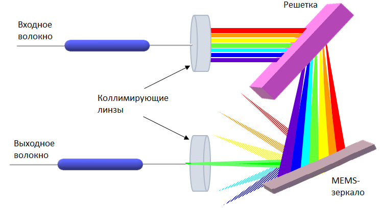 pic4-lls.png pic4-lls.png