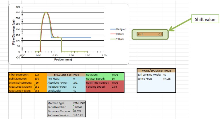 Рисунок 7 – Отчет по изготовлению линзы.jpg