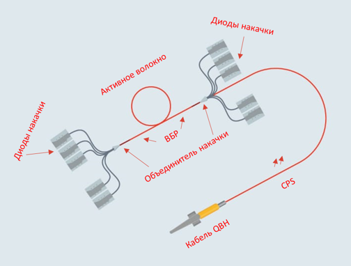схема1.png