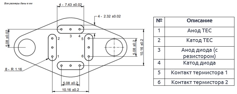 Вид фотодетектора снизу и схема распиновки.jpg