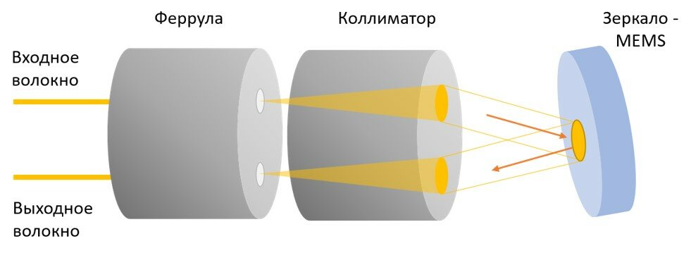 Рисунок3.jpg Рисунок3.jpg