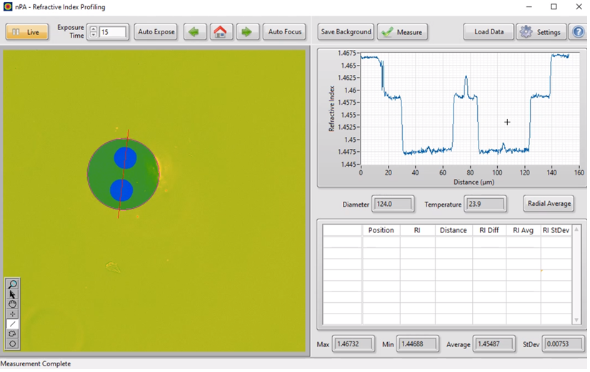 Процесс измерения профиля волокна типа Panda на nPA-400.png