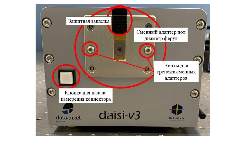 Передняя панель интерферометра DAISI-V3.jpg Передняя панель интерферометра DAISI-V3.jpg