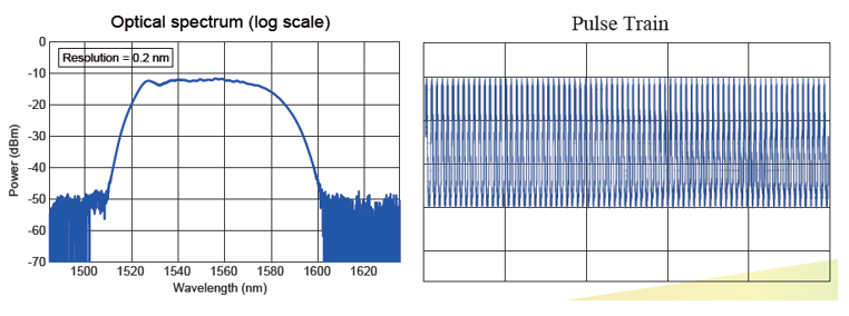MCHT-FR графики.png