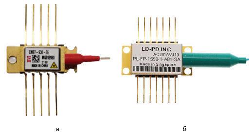 Рисунок 1.png Рисунок 1.png