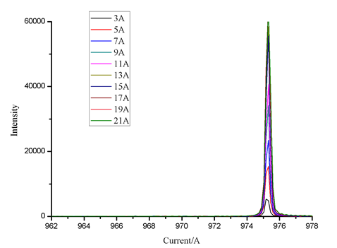 bwt diodes stab.png bwt diodes stab.png