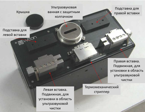 Рисунок 2 – Обзор устройства.png