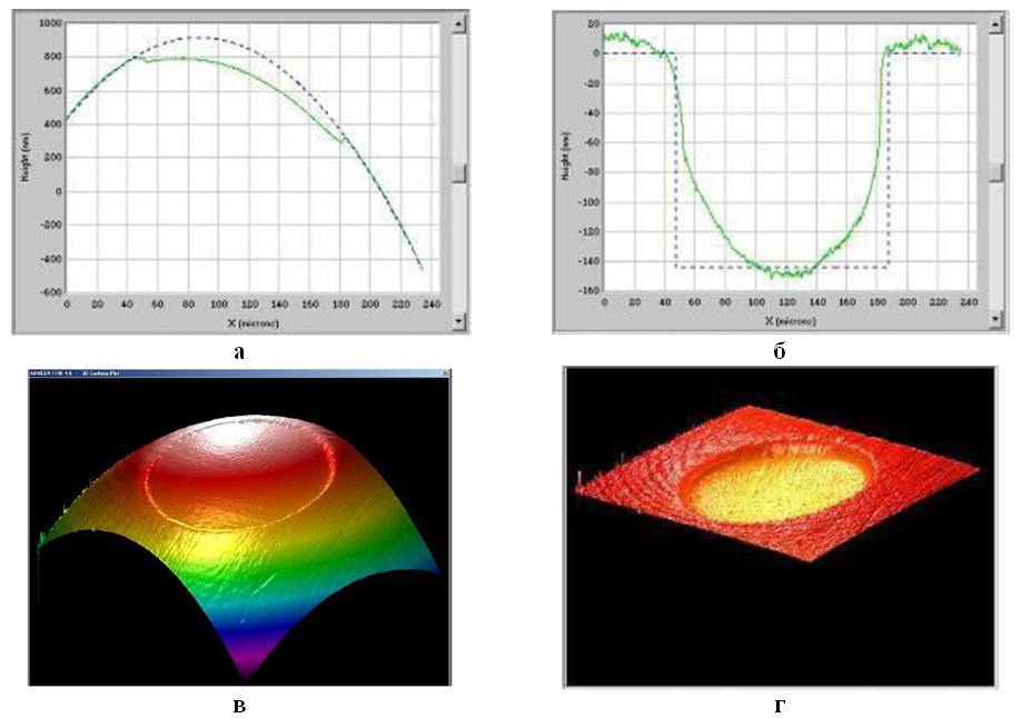 рис 13.png рис 13.png