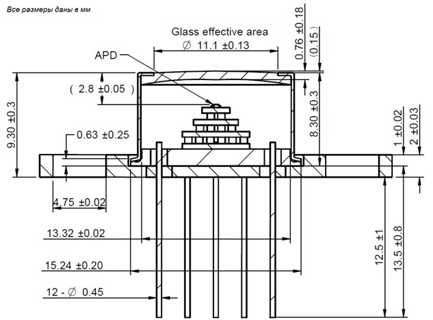 Вид фотодетектора в разрезе.jpg