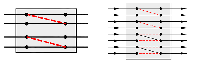 dual n octo 2x2 bypass.png