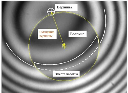 Анализ геометрических параметров коннектора.png