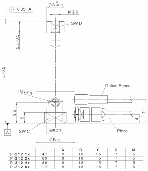 Пьезоактуаторы серии PICA™ P-212