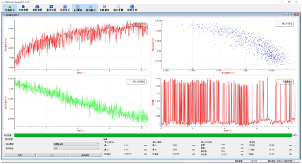 Измеритель М2 (10 кВт)