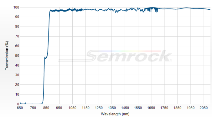 FF850-Di01-t1-25x36 - Дихроичный фильтр 850 нм