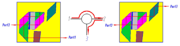 Ячейка волоконно-оптического циркулятора