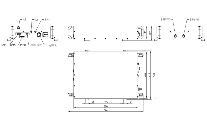 Высокомощный одномодовый зеленый лазер PMNFL-GN-AM