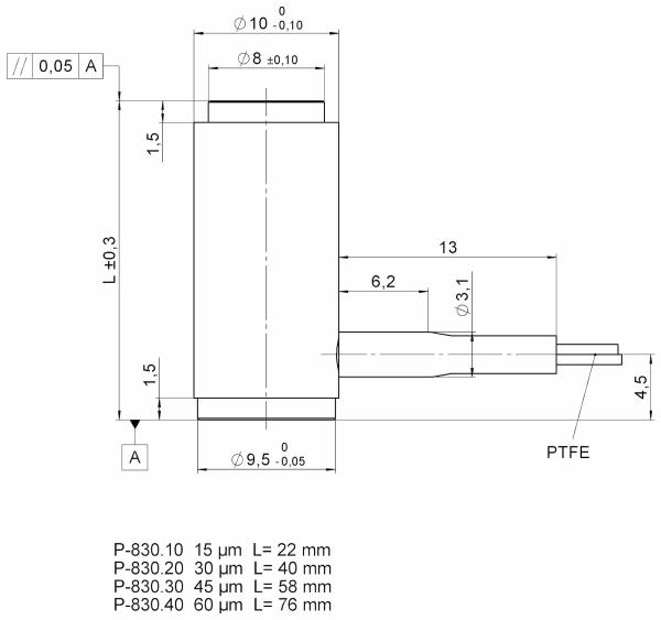 Пьезоактуаторы серии PICMA™  P-810/P-830