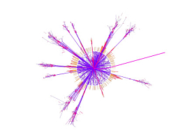 Квантовые технологии