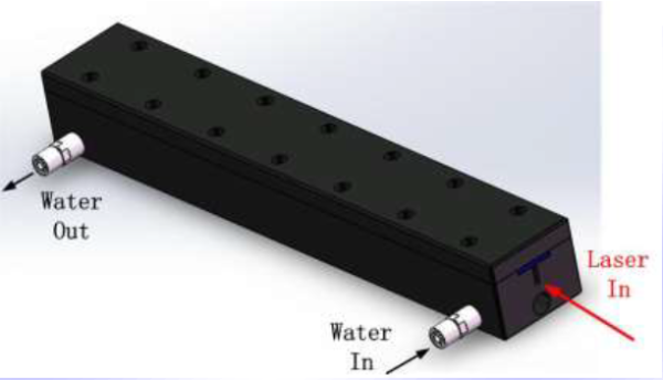 7х1 Сигнальный объединитель (SPC)
