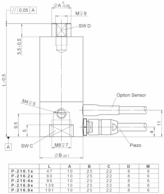 Пьезоактуаторы серии PICA™ P-216