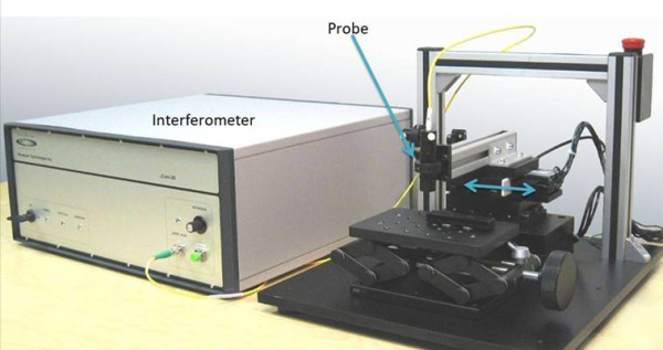 Система профилирования толщины и поверхностей