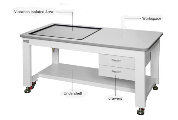 Лабораторная рабочая станция серии DVID-L