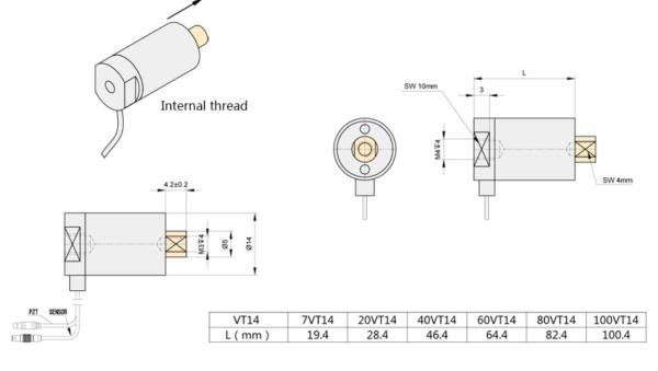 Пьезоактуатор VT14 с выдержкой крутящего момента