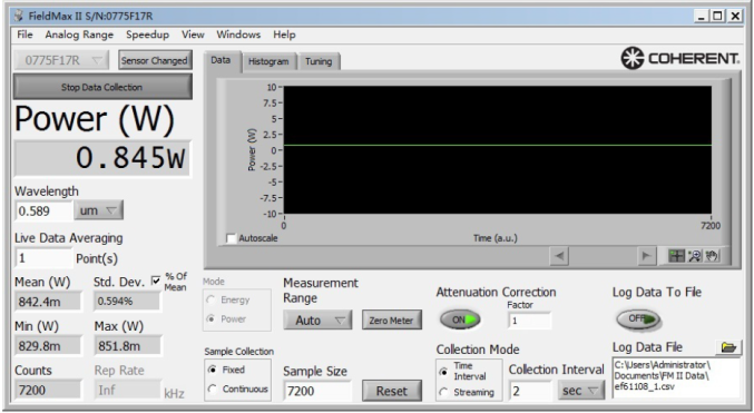 Компактный лазерный модуль 561-589 нм
