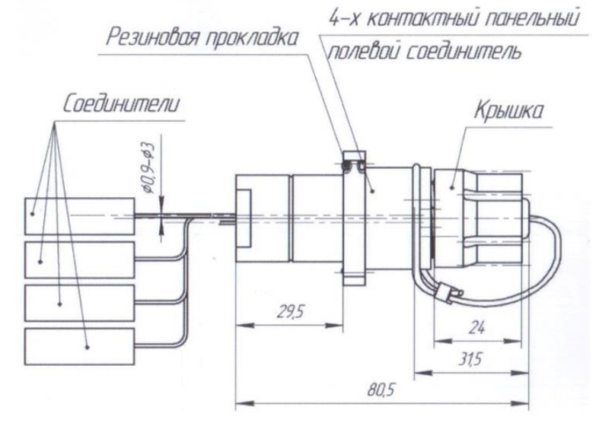 Полевая оптическая кабельная сборка ФТЯИ.203733.302
